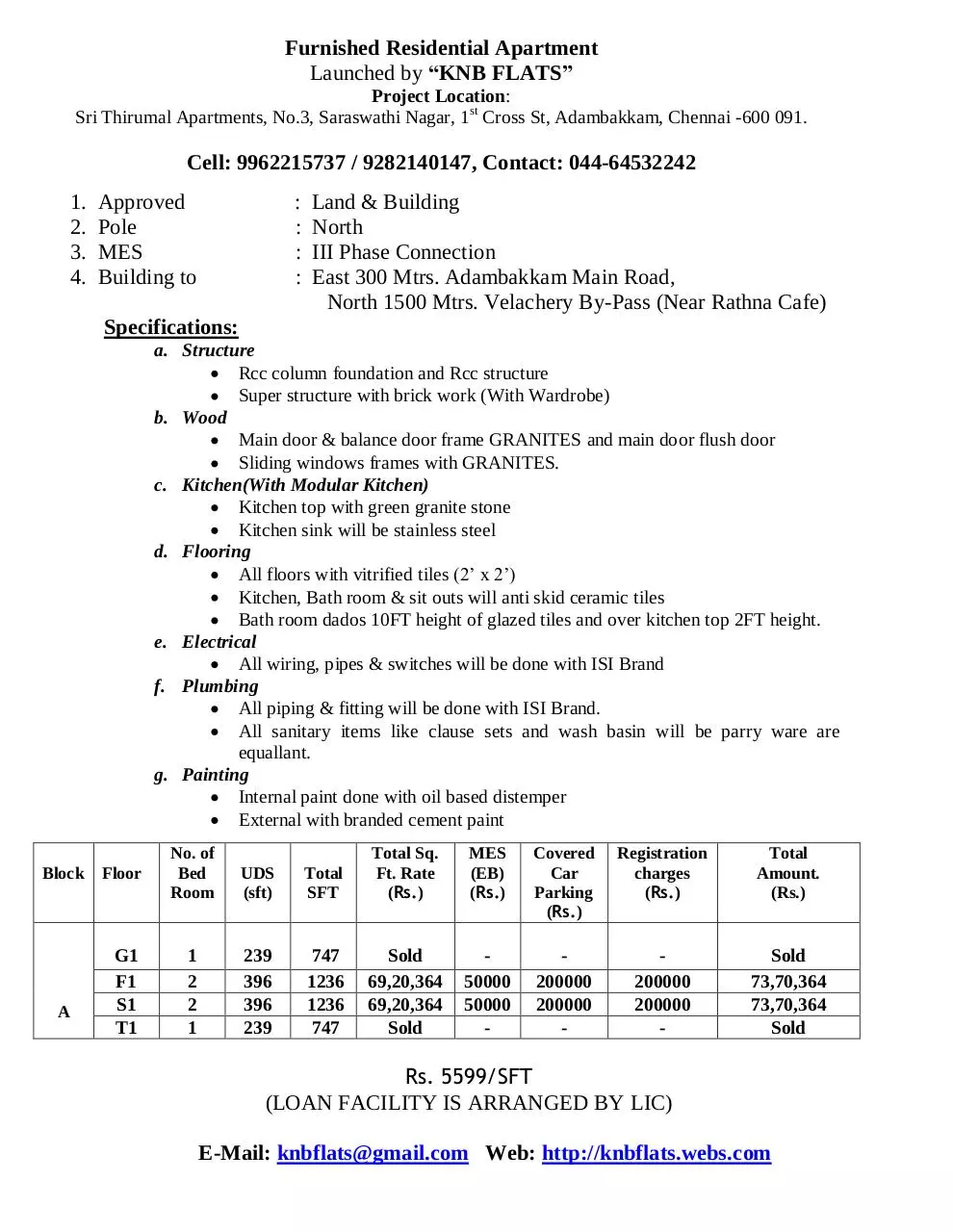 Page 1 of 9, ADMABAKKAM FURNISHED FLAT FOR SALE BY KNB FLATS