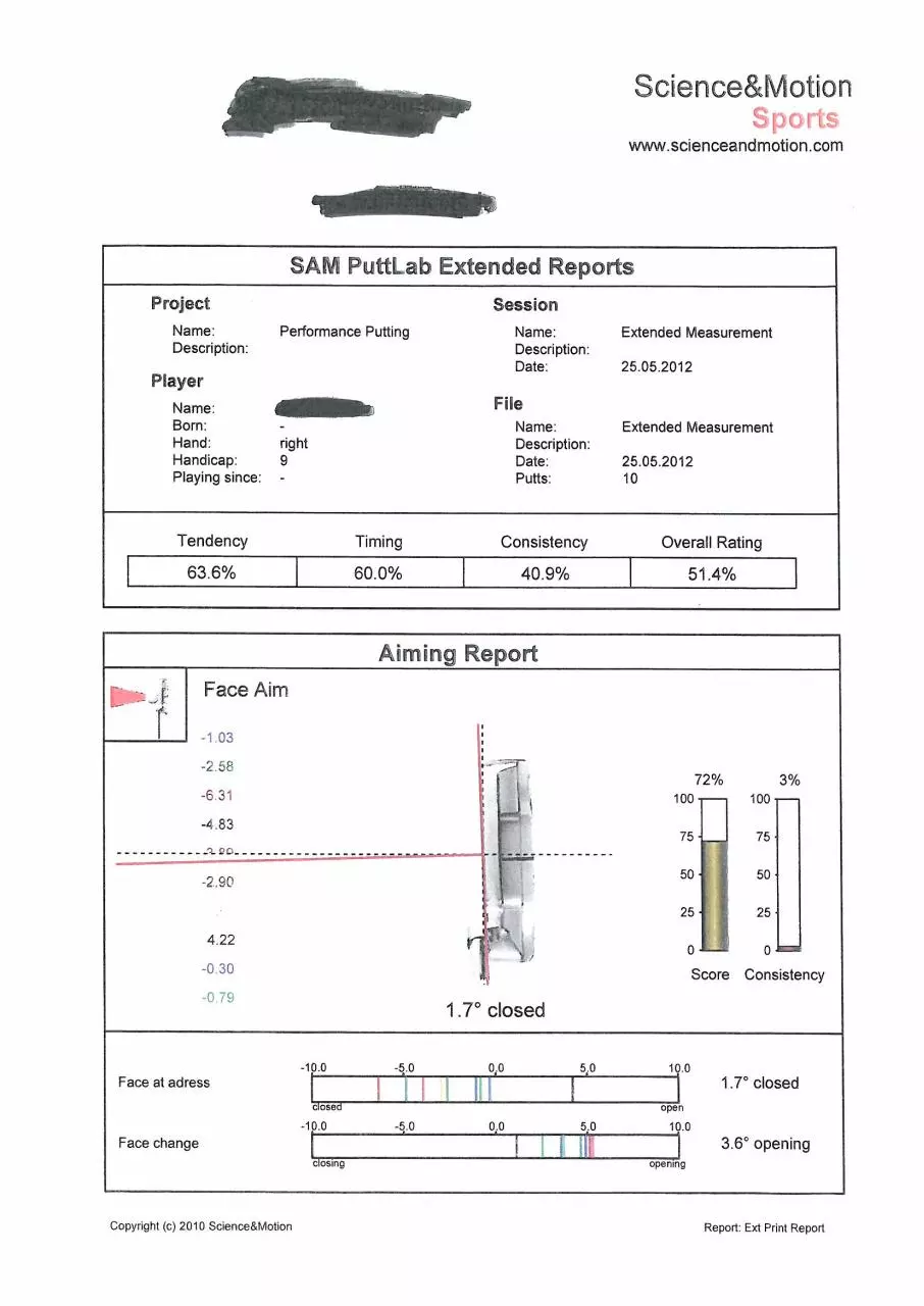 Page 1 of 6, putting