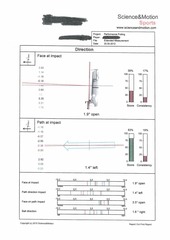 Page 2, putting