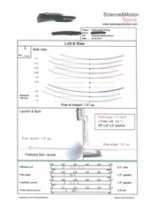Page 4, putting