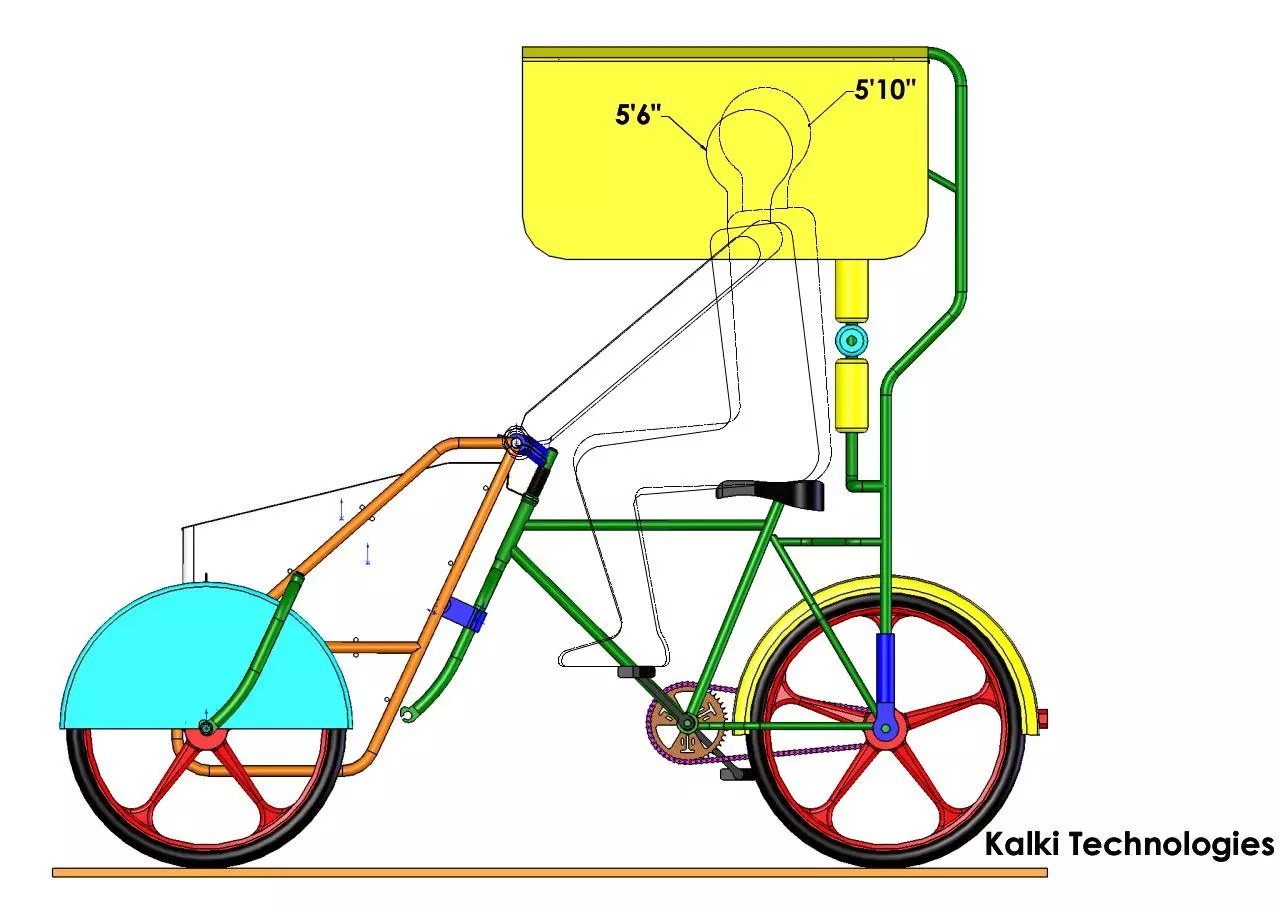 Page 1 of 1, 3CYCLE COLOURFUL