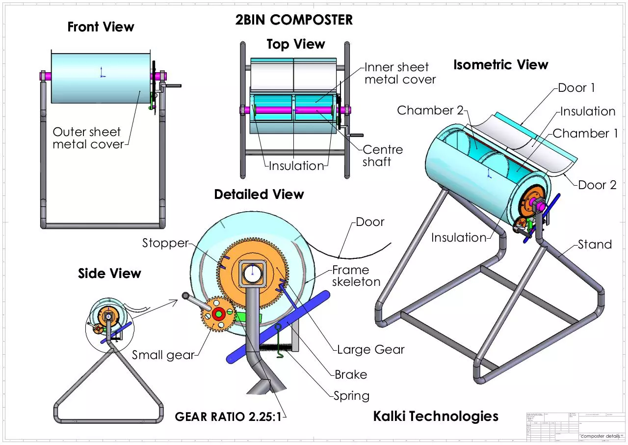 Page 1 of 1, COMPOSTER DETAILS