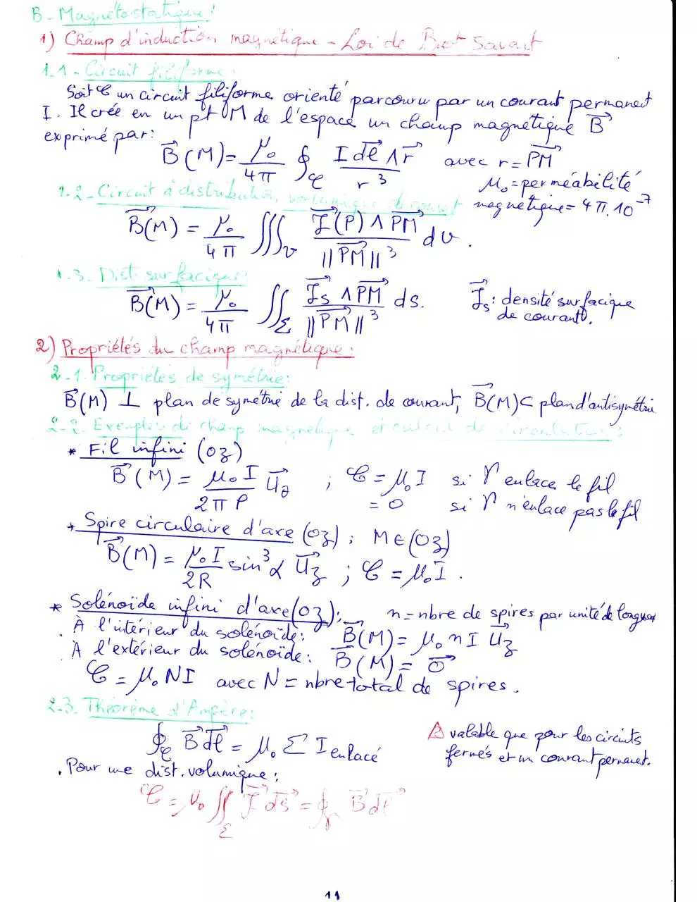 Page 2 of 6, 04 magnétostatique