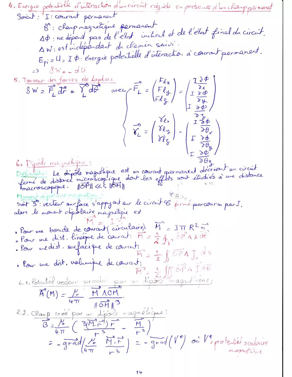 Page 5 of 6, 04 magnétostatique