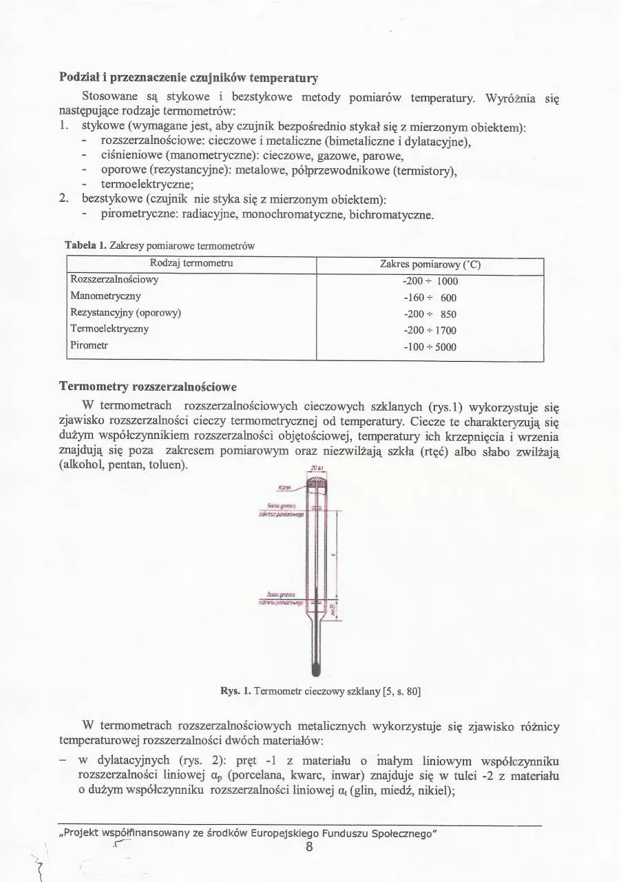 Page 3 of 13, Układy Automatyki