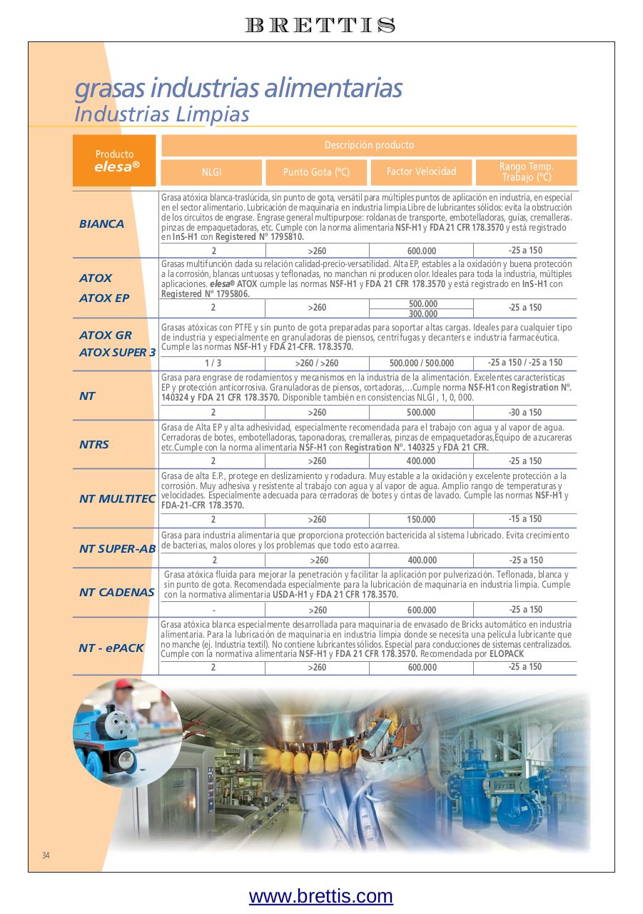 Document preview CATALOGO GRASA ATOXICA ELESA.pdf - page 1/2