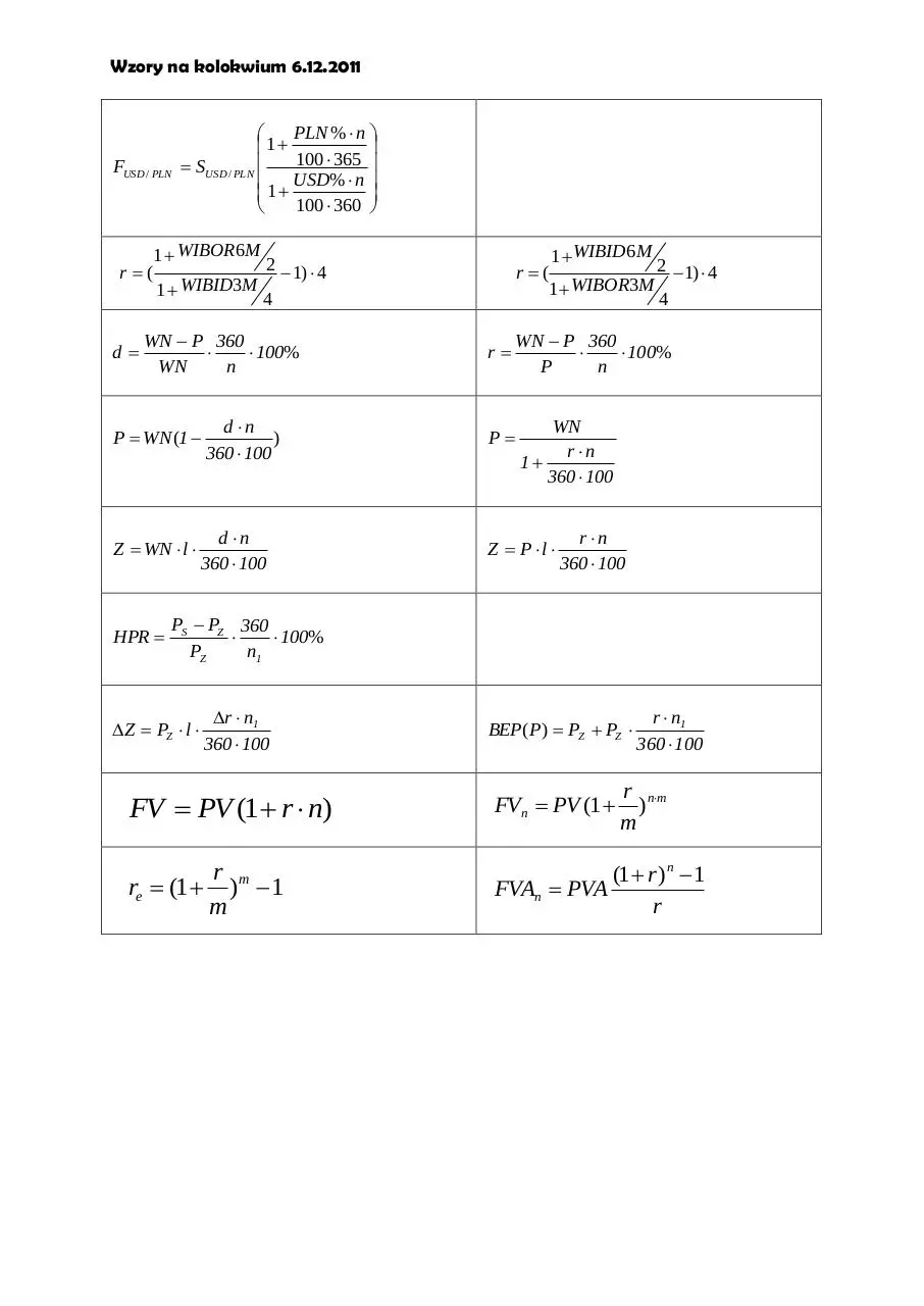 Page 1 of 1, wzory kolokwium I