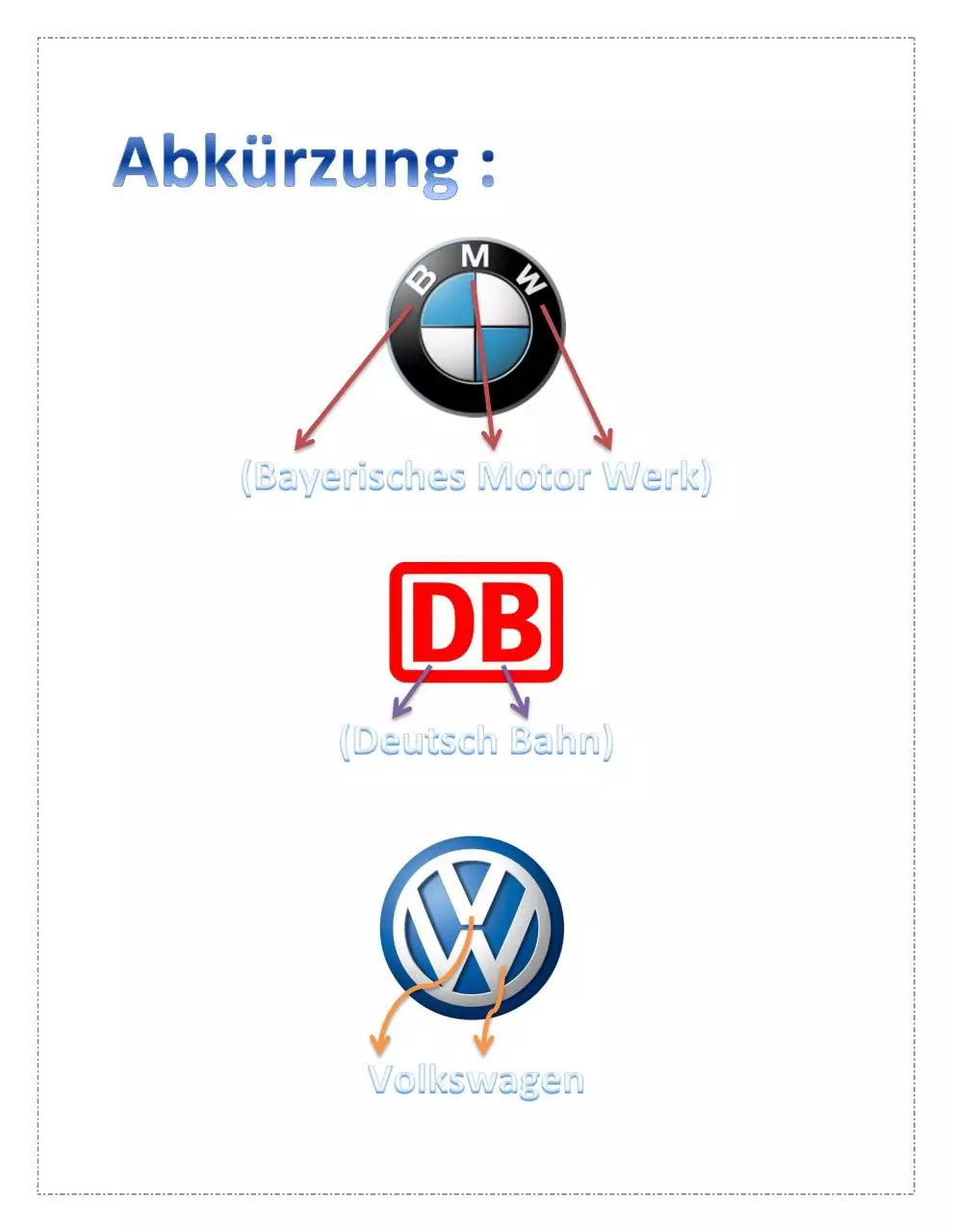 Page 2 of 22, Deutsch Studio D1 Einheit 2