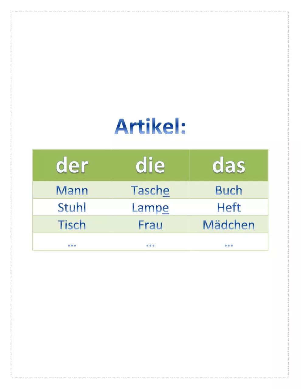 Page 3 of 22, Deutsch Studio D1 Einheit 2