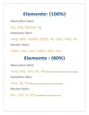 Page 4, Deutsch Studio D1 Einheit 2
