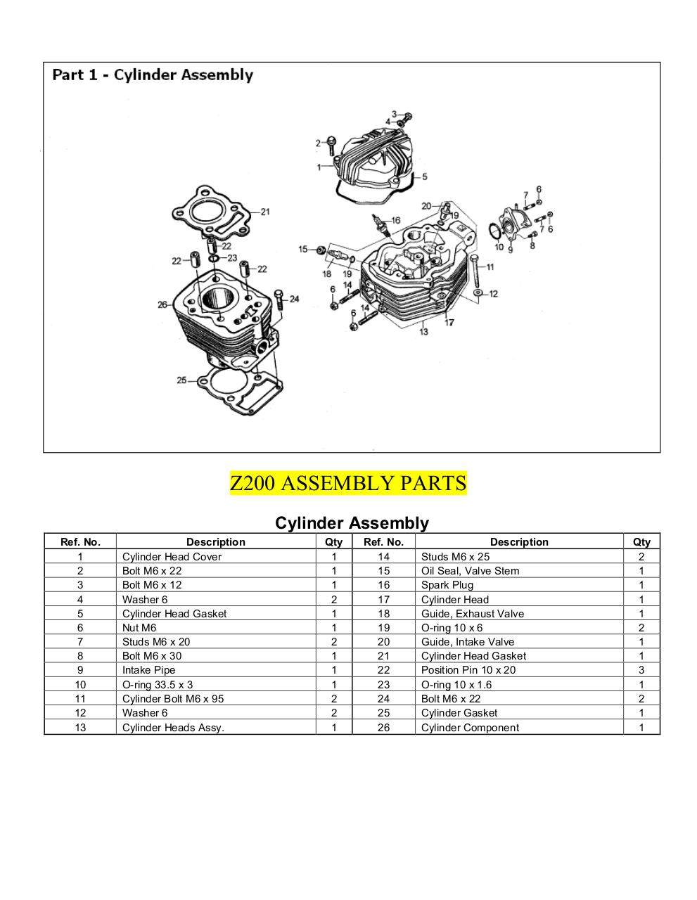 Z200 Assembly & Parts List.pdf - page 1/30