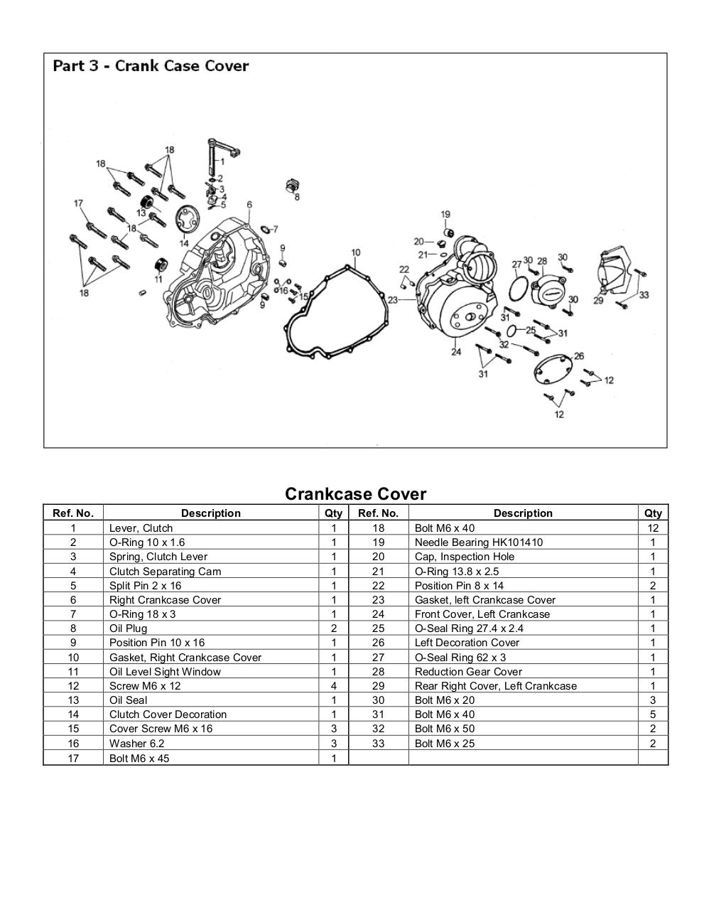 Z200 Assembly & Parts List.pdf - page 3/30