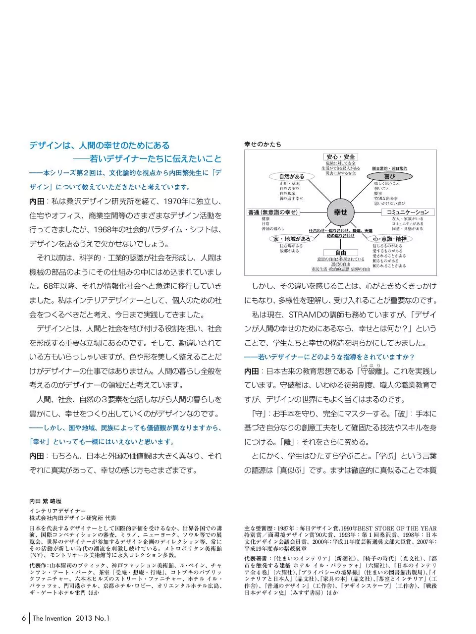 Page 2 of 7, 美の発明02 内田繁氏