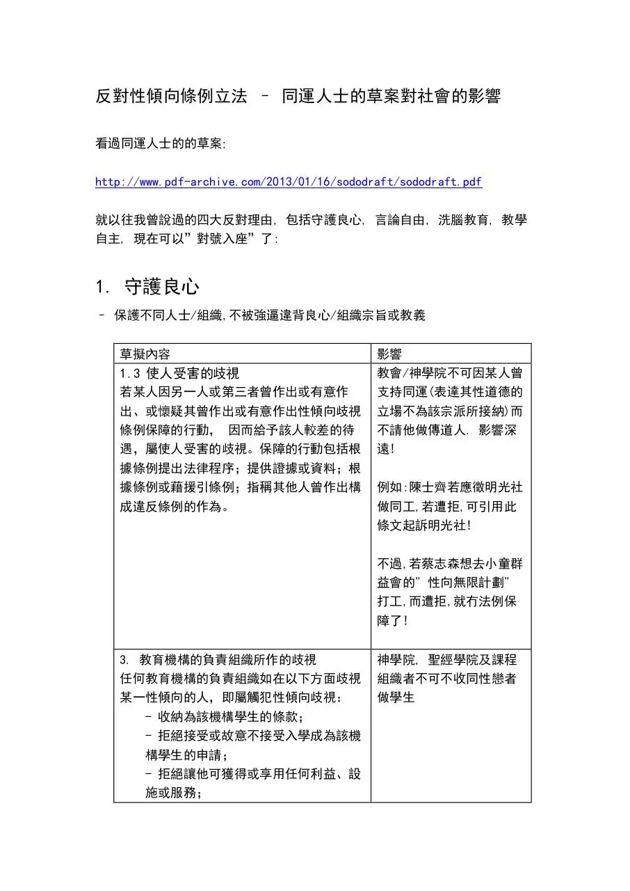 Page 1 of 6, 對號入座 性傾向條例的負面影響