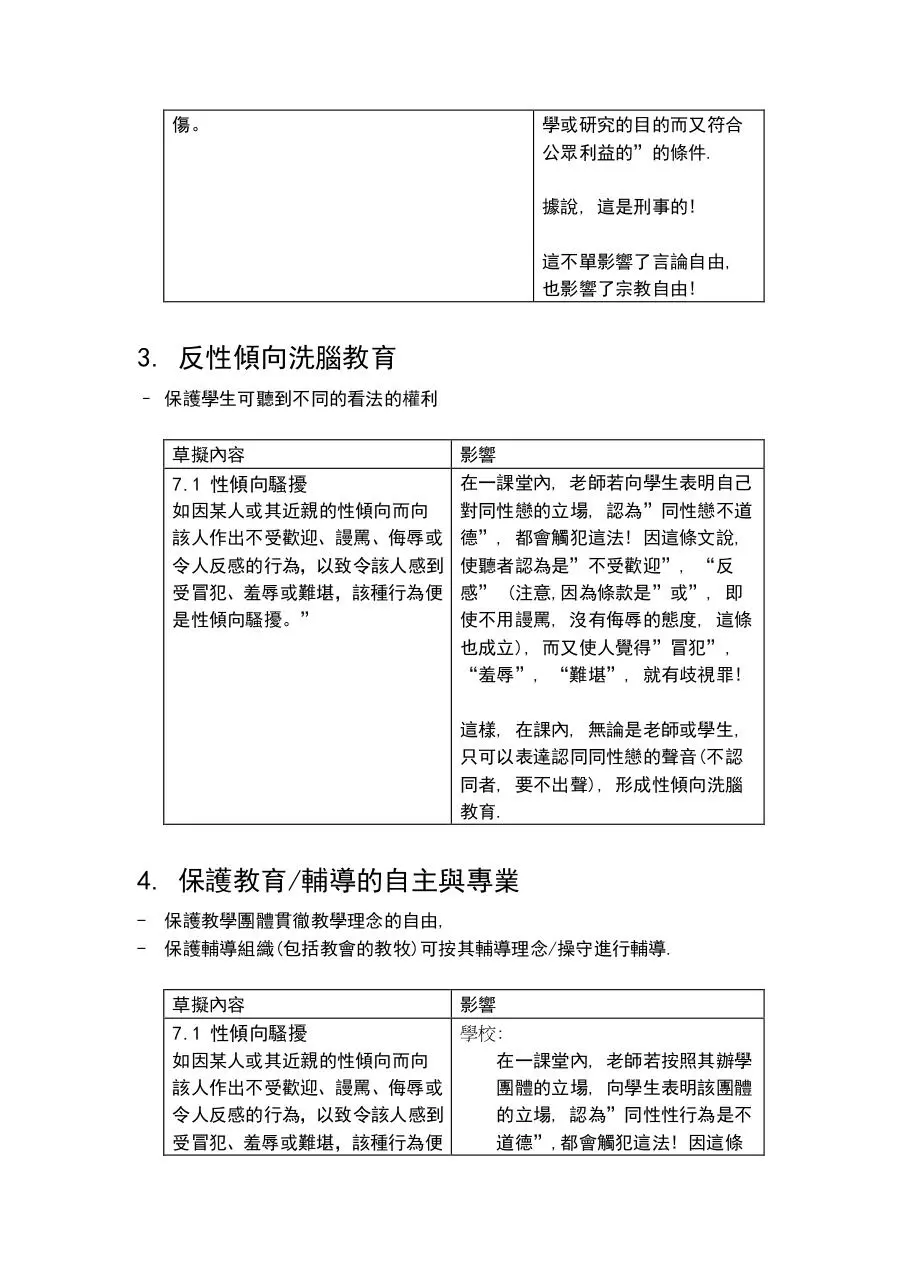 Page 4 of 6, 對號入座 性傾向條例的負面影響