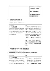 Page 4, 對號入座 性傾向條例的負面影響