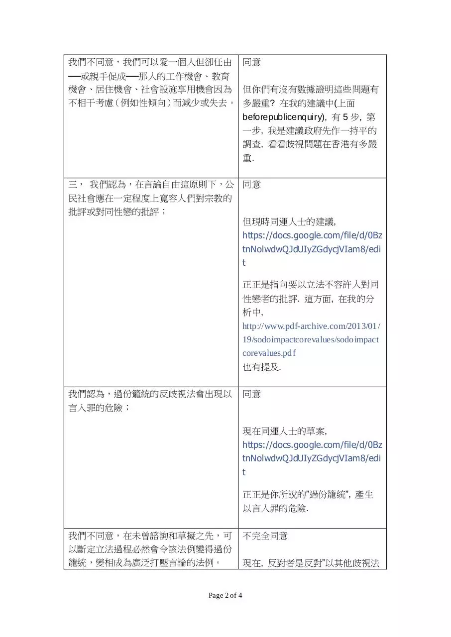 Page 2 of 4, response