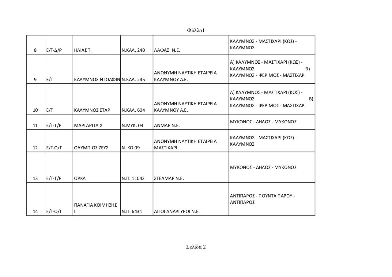 Page 2 of 2, gen gram