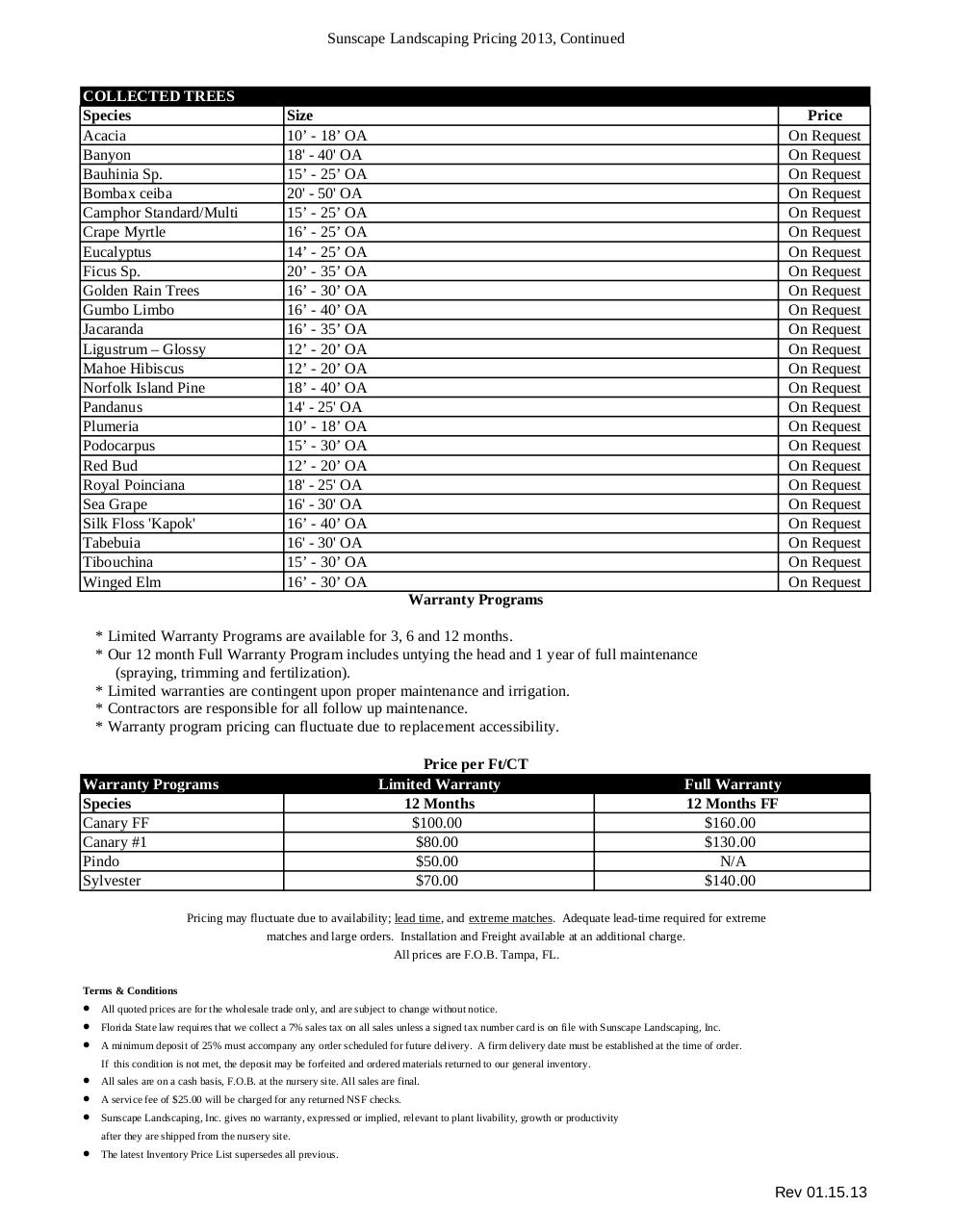 2013 PRICING  AVAILABILITY 01.15.13 ALL LOCATIONS.pdf - page 3/11