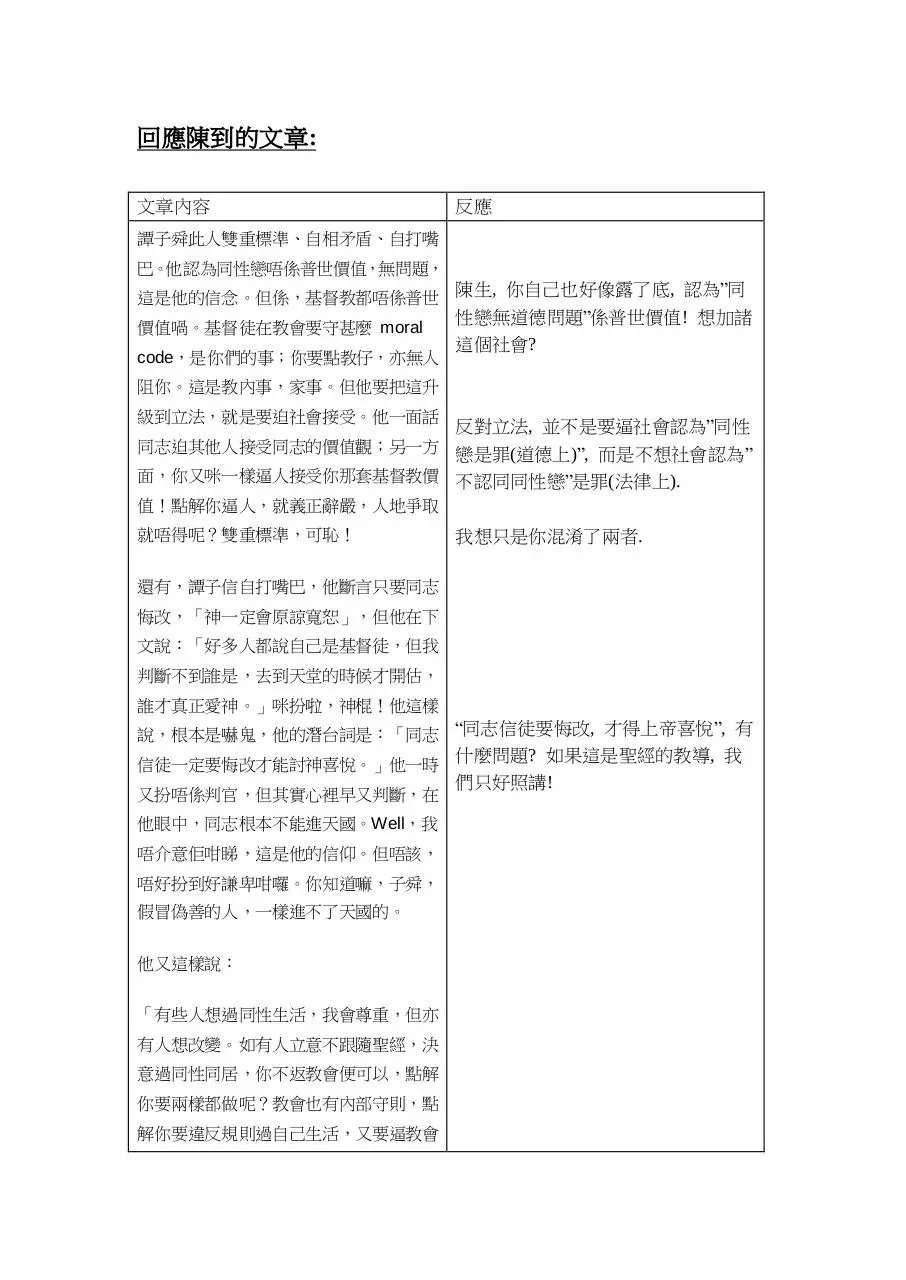 Page 1 of 4, 回應陳到的文章