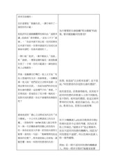 Page 3, 回應陳到的文章