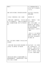 Page 2, 張文光先生