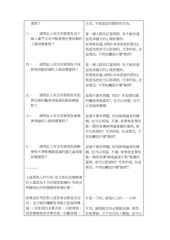 Page 2, pdf