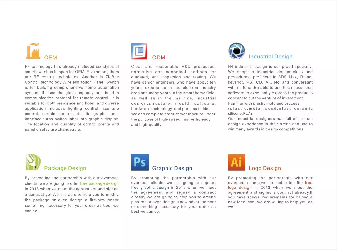 Page 5 of 54, H4 Smartswitch OEM ODM Guide