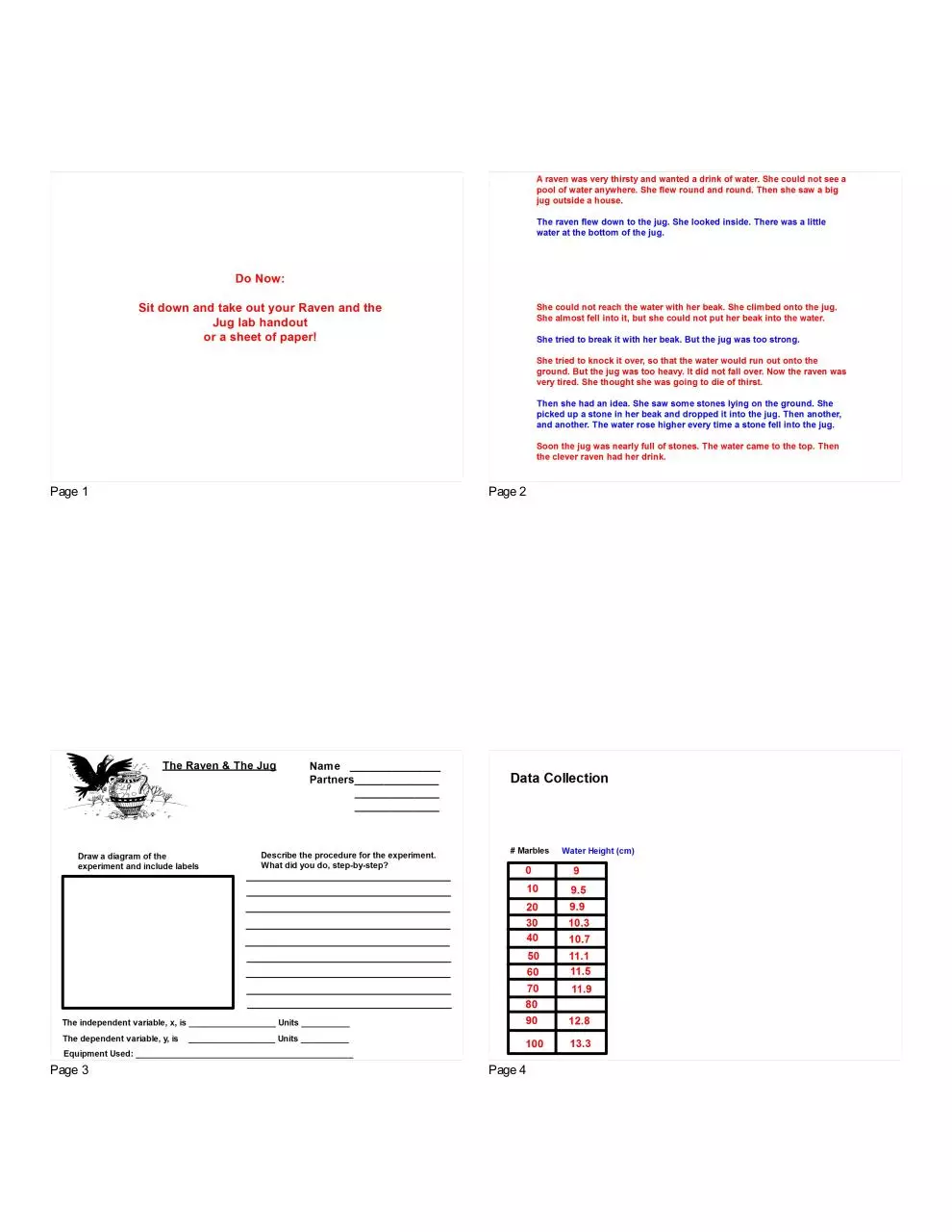 Page 1 of 4, Raven and the Jug Lab Report with DATA