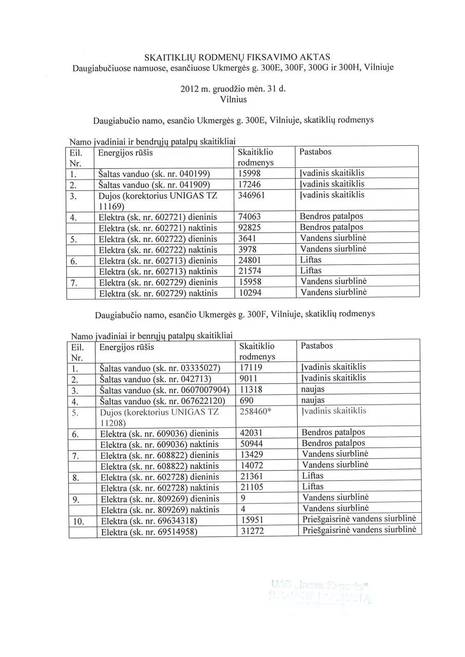 Page 4 of 9, Buhalteres atsakymas delsildymo 201301