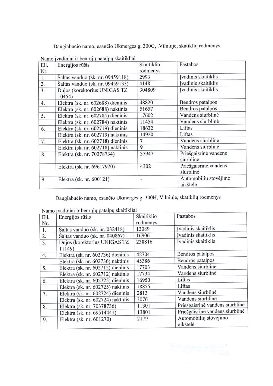 Page 5 of 9, Buhalteres atsakymas delsildymo 201301