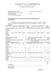 Page 1, Buhalteres atsakymas delsildymo 201301