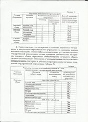 Page 4, МО+Заключение МО