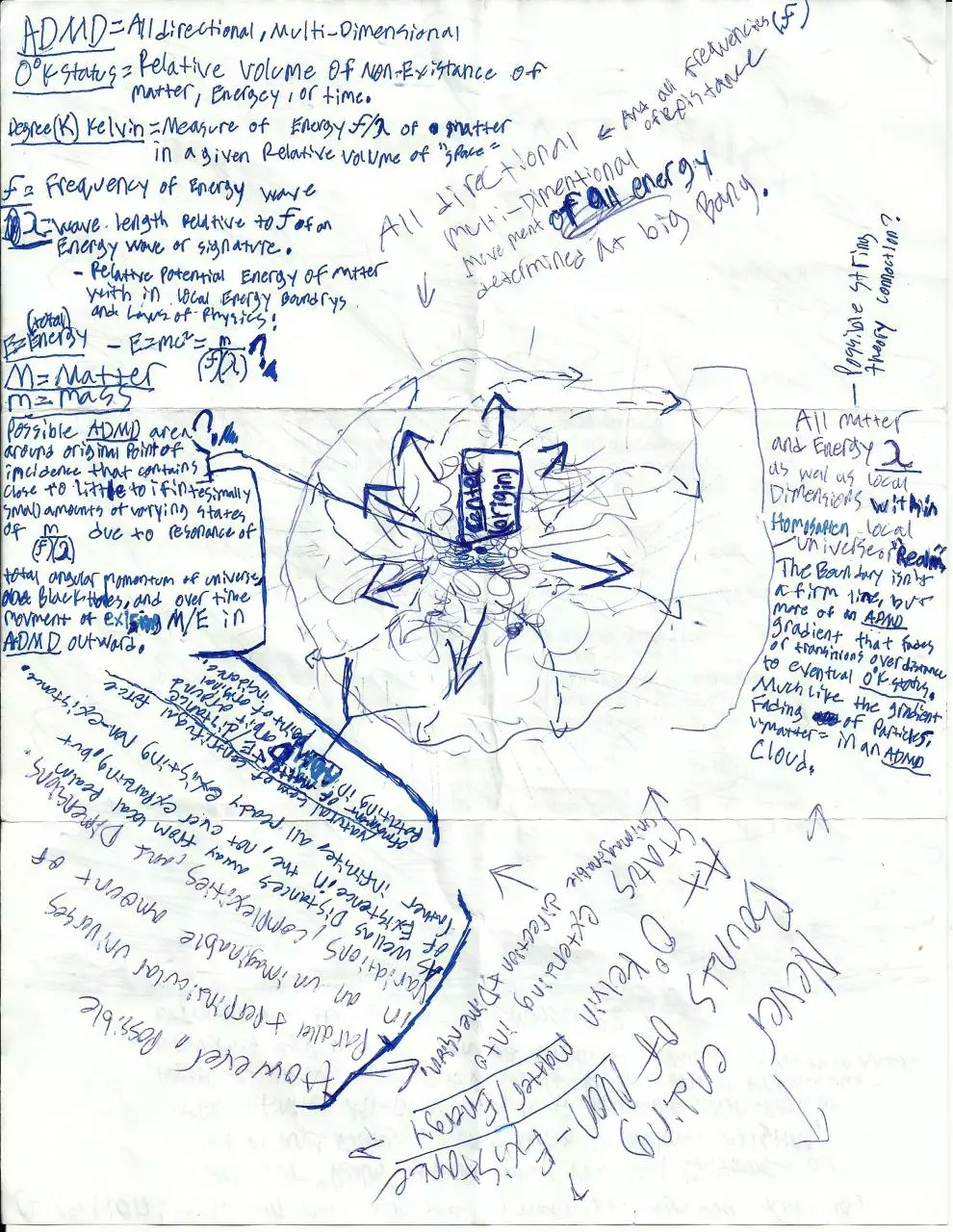 Page 2 of 3, Kyle Hatfield's Uviversal Existence Theory
