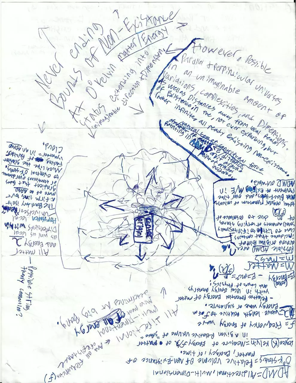 Page 3 of 3, Kyle Hatfield's Uviversal Existence Theory
