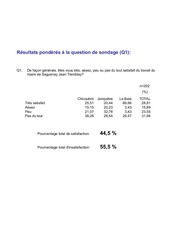 Page 3, SondageObsurveySondageSaguenay