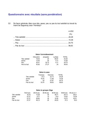 Page 4, SondageObsurveySondageSaguenay