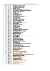 Page 3, REAL CHART 1978 to 26 Feb