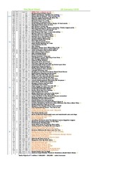 Page 4, REAL CHART 1978 to 26 Feb