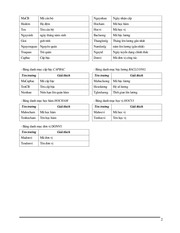Page 2, access