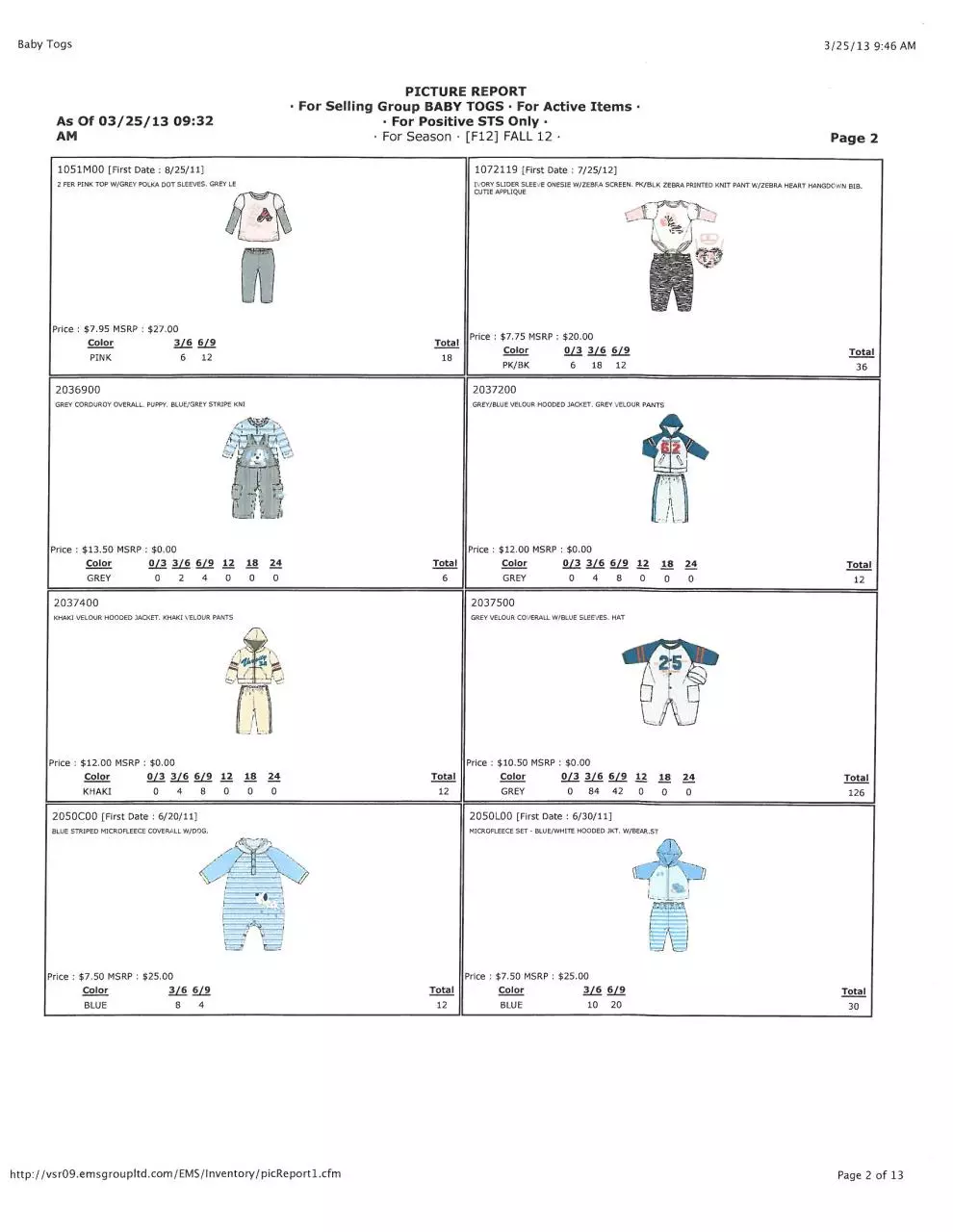 Page 2 of 20, SSales13032508370