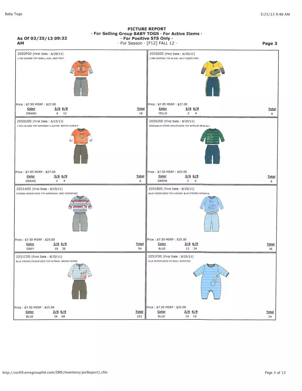Page 3 of 20, SSales13032508370