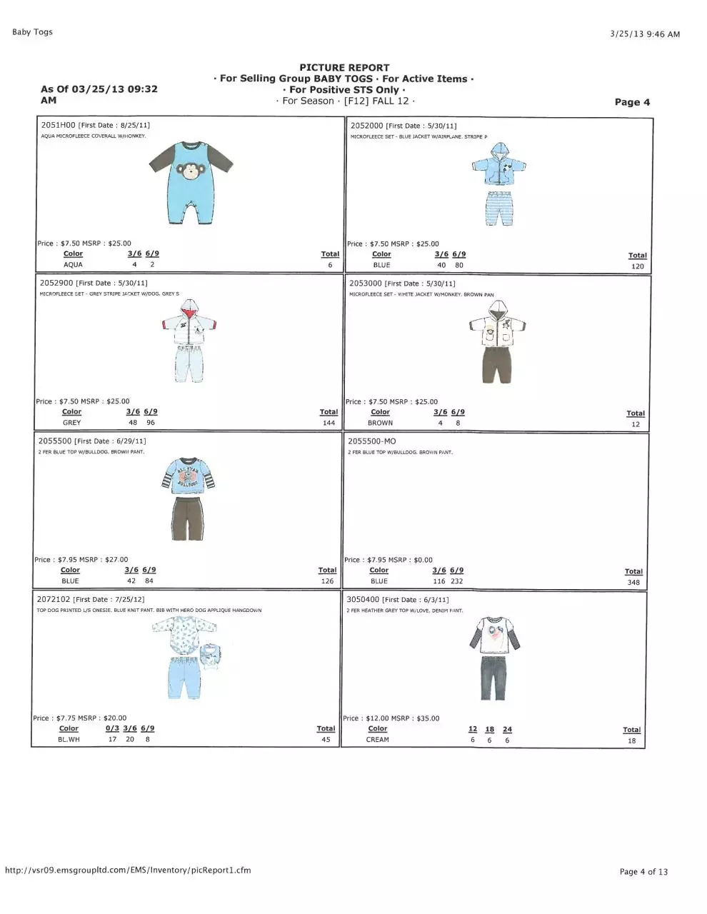 Page 4 of 20, SSales13032508370