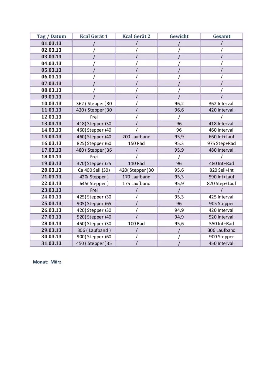 Page 1 of 1, Gewicht