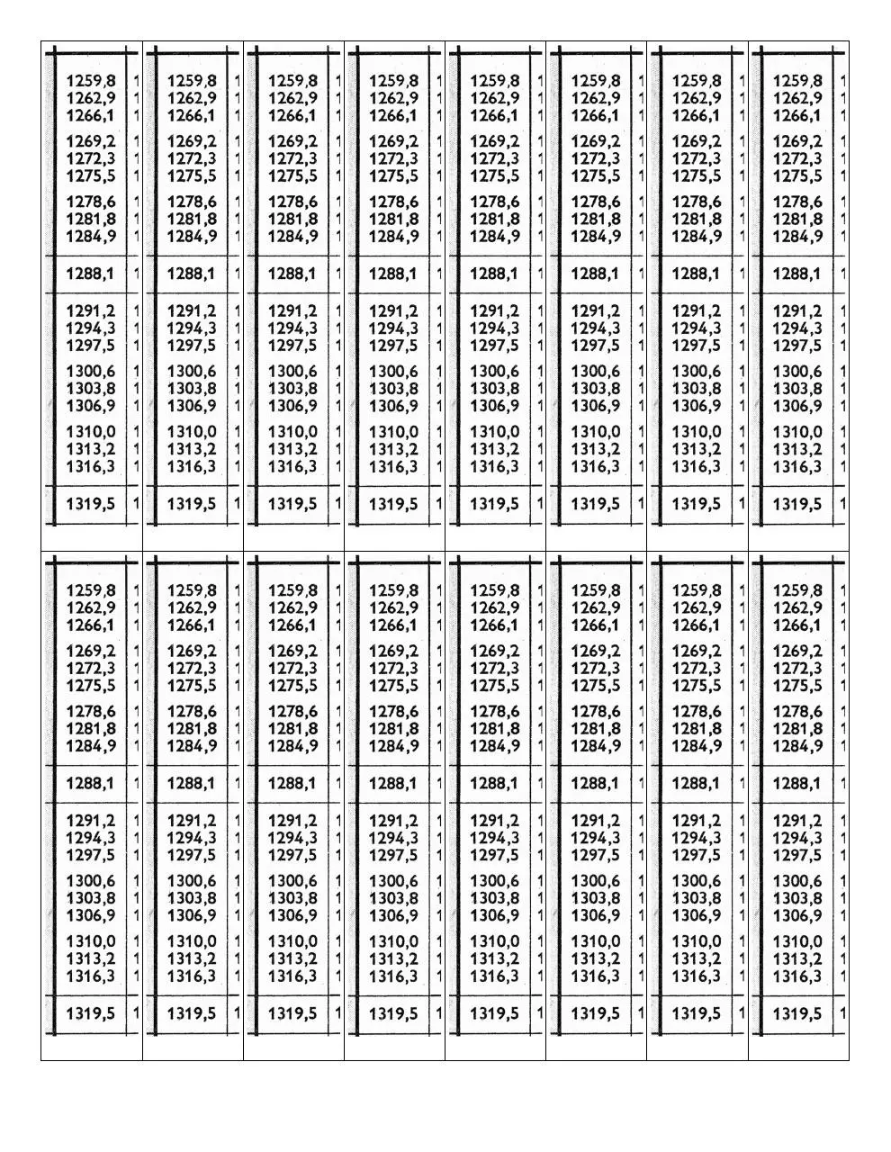Page 1 of 1, ciencias C 1 aproximar a distintas posiciones enteros
