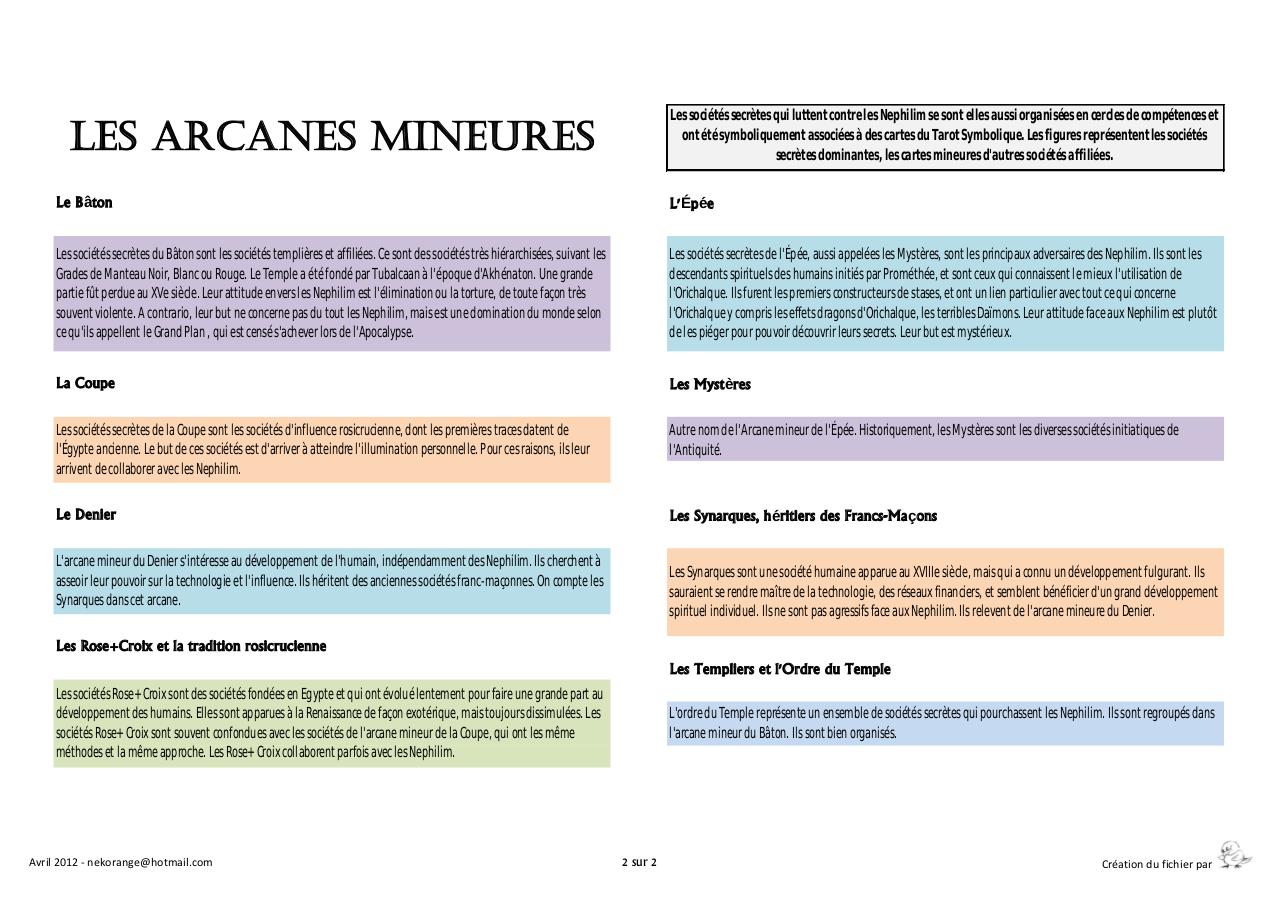 Document preview Domaines et Arcanes Mineurs.pdf - page 2/2