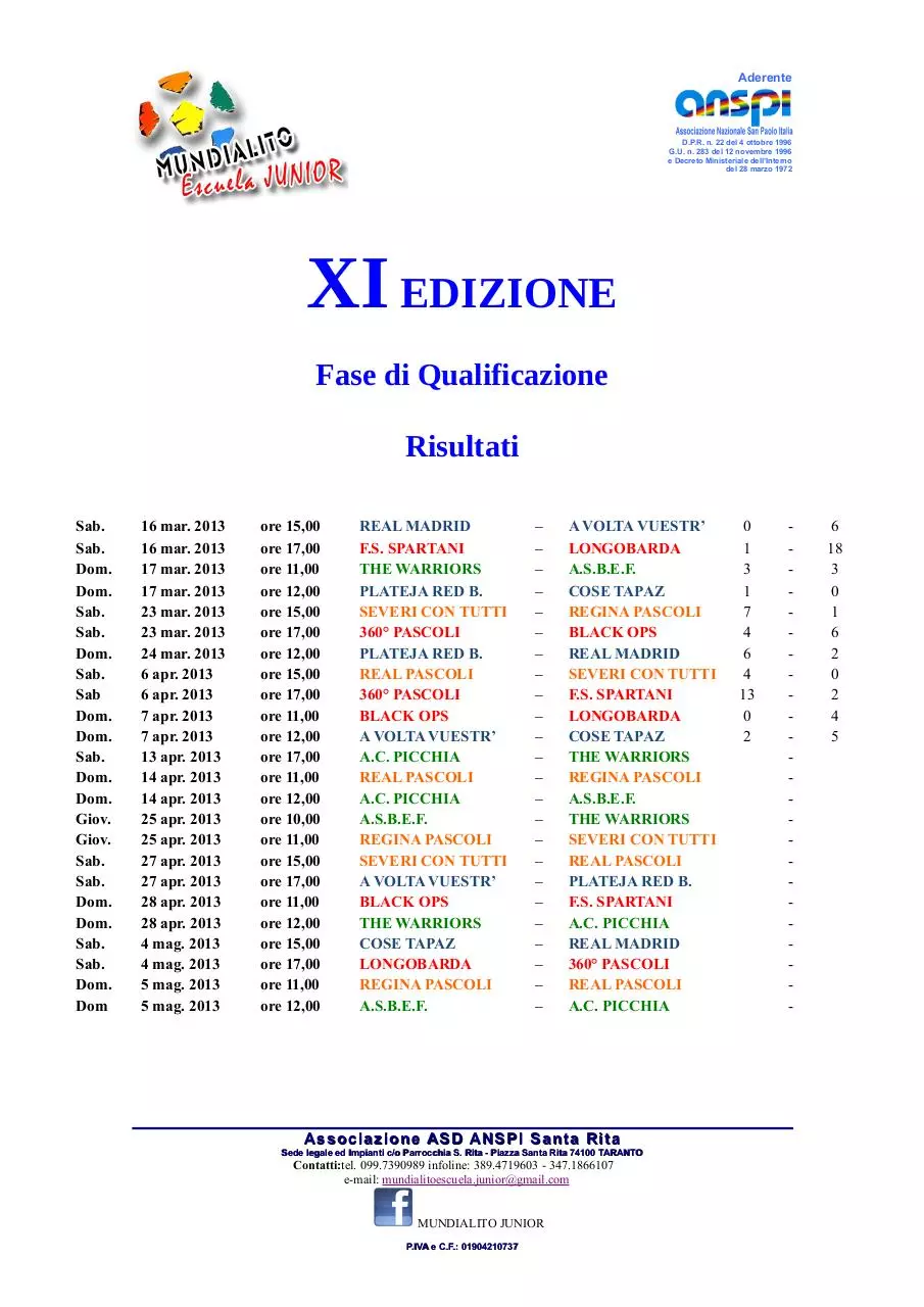 Page 1 of 2, XI MUNDIALITO JUNIOR RISULTATI FASE DI QUALIFICAZIONE