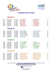 Page 2, XI MUNDIALITO JUNIOR RISULTATI FASE DI QUALIFICAZIONE