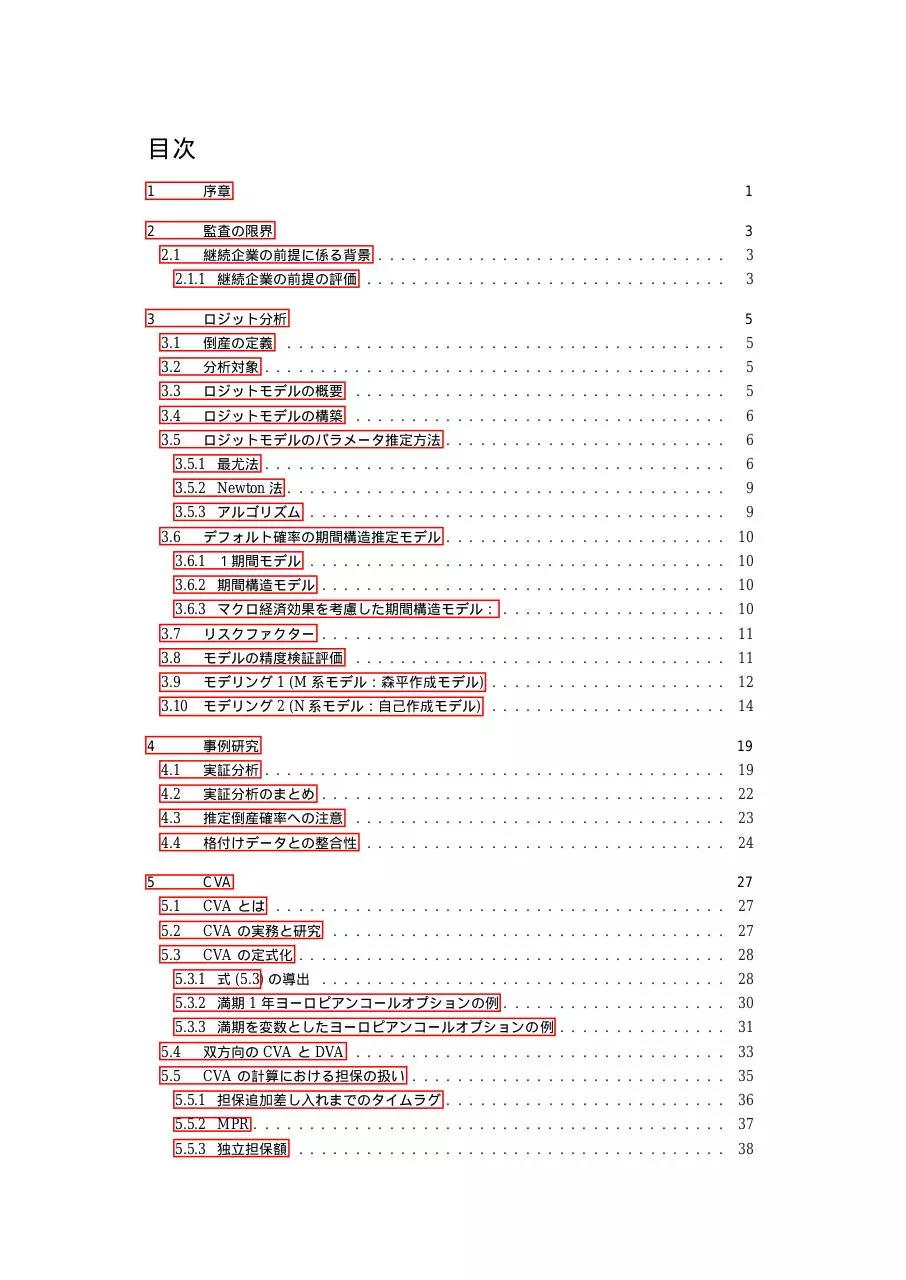 Page 5 of 155, format