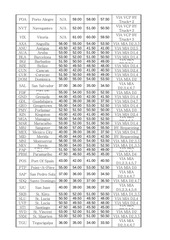 Page 3, AFL Logistics Limited Rate Sheet 2013 05 01